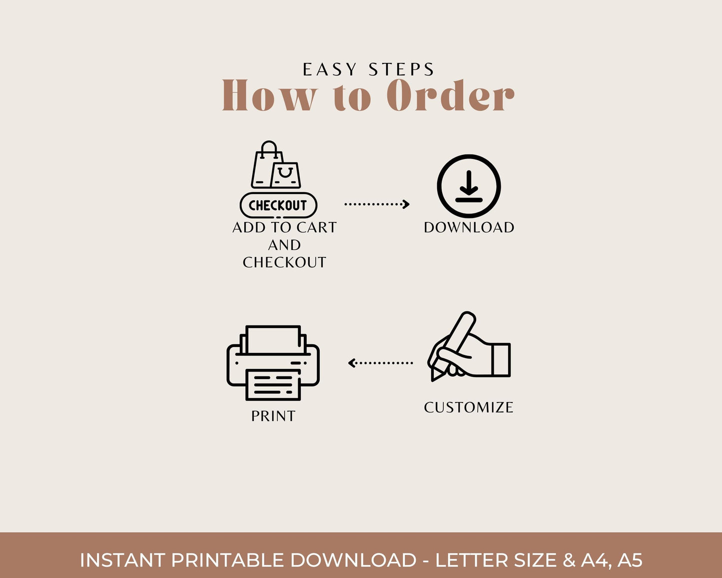 the instructions for how to order a printer